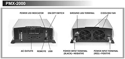 PMX 2000W-PSW INVERTER